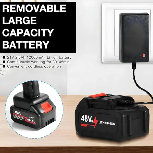 Cordless High-Pressure Car Washer Gun with Double Battery | Portable Power Jet Washer for Car, Bike, Garden & Home Cleaning