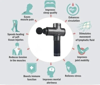 Deep Tissue Massage Gun – Handheld Percussion Muscle Massager with Multiple Heads for Pain Relief & Recovery