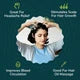 Electric Head & Body Scalp Massager with Rotating Massage Nodes and Relaxation Therapy