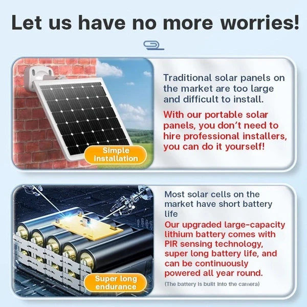 8MP Dual-Lens Solar Powered 4G PTZ Security Camera | Human Detection, Remote Monitoring, Built-in Battery, 360° Outdoor Surveillance (V360 Pro App)