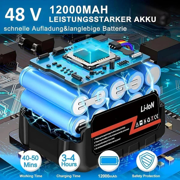 Cordless High-Pressure Car Washer Gun with Double Battery | Portable Power Jet Washer for Car, Bike, Garden & Home Cleaning