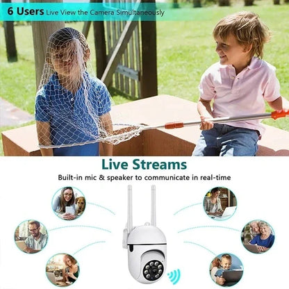 Smart Outdoor WiFi PTZ Security Camera – 360° Pan & Tilt, Dual Antenna, Night Vision, Two-Way Audio, Mobile App Control