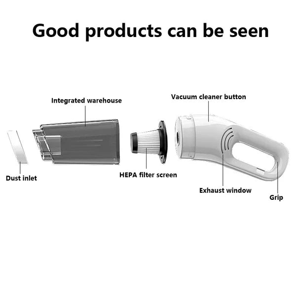 Cordless Handheld Vacuum Cleaner – Rechargeable Portable Mini Vacuum for Home, Car & Furniture Cleaning