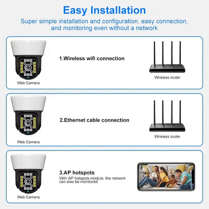 Smart Indoor PTZ Security Camera with Dual Storage | TF Card & Cloud Support, Motion Detection, Full-Color Night Vision