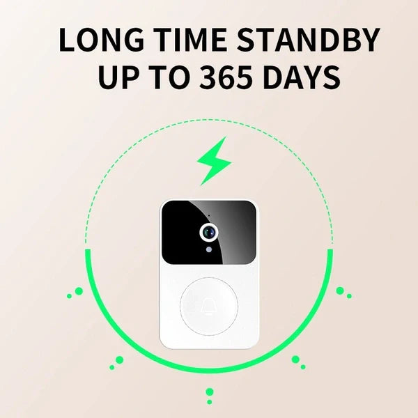 Smart WiFi Video Doorbell with Indoor Chime | HD Camera, Two-Way Audio, Motion Detection, Night Vision, App-Controlled Home Security