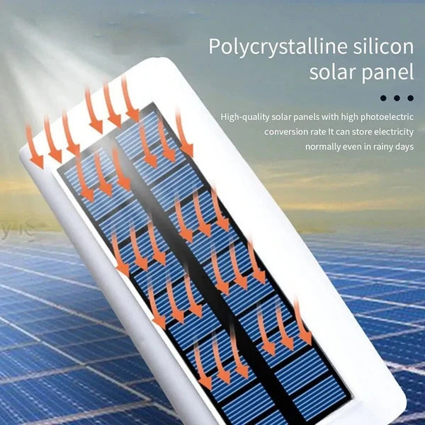 Solar LED Security Wall Light with Motion Sensor & Remote Control – Waterproof Outdoor Flood Light