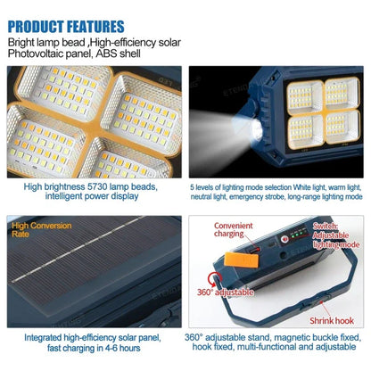 Portable High-Brightness LED Work Light with Multiple Lighting Modes | Rechargeable Waterproof Emergency Flood Light