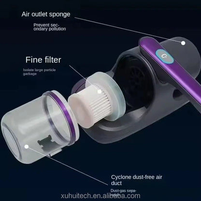 Handheld UV Mattress & Sofa Vacuum Cleaner | Dust Mite Remover with Powerful Suction for Bed, Sofa & Upholstery
